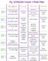 Whole30 Week 1 Paleo Diet Week 1 Whole 30 Diet Whole 30 Meal Plan Whole 30 Menu