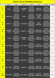 How To Combine Focus T25 And Running Program Included