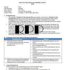 Maybe you would like to learn more about one of these? Kumpulan Rpp Geografi Kelas Xii Kurikulum 2013 Pembelajar Geografi