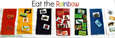 These activities can be used to introduce basic nutrition lessons, reinforce earlier learning, or to conclude other nutrition lessons. Kids Nutrition Activities Farmer S Market Healthy Eating Ideas