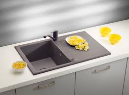 Top 5 best undermount kitchen sinks 2021. Buyers Guide How To Choose The Ideal Kitchen Sink