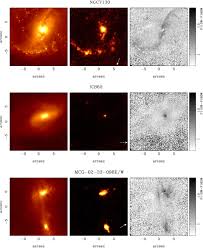 This page was last edited on 11 august 2021, at 18:10. Star Formation And Nuclear Activity In Luminous Infrared Galaxies An Infrared Through Radio Review Springerlink