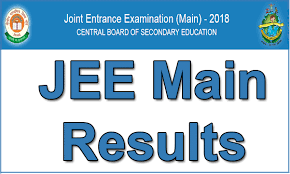 Check jee main result date, nta direct link, scirecard, marks, percentile, scorecard, toppers etc. Jeemain Nic In Iit Jee Main Paper 2 Result 2018 Jee Mains Score Card Air All India Rank Cbseresults Nic In