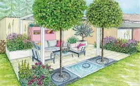 1 Garten 2 Ideen Geschutzte Sitzecke Vor Einer Mauer Sitzplatz Im Garten Garten Garten Gestalten