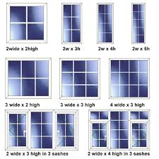 The main advantage for the buyers of windows with decorative transoms is a possibility of choosing design of window equipment. Sunvu Georgian Bar Casement Window Single Sash Doors Windows Stairs