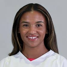 Dani Reid's Instagram, Twitter & Facebook