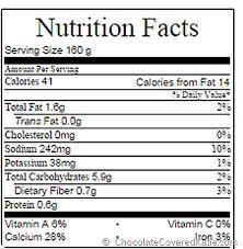 100 calories | 0 g fat | 9 g net carbs. Sugar Free Vanilla Pudding Nutrition Facts Chocolate Covered Katie