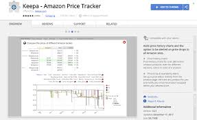 9 chrome extensions for amazon fba sellers amzfinder