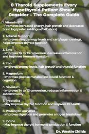 9 Thyroid Supplements Every Hypothyroid Patient Should Consider Thyroid Supplements Hypothyroidism Diet Hypothyroidism