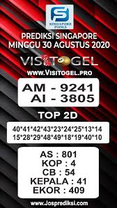 Pin Di Prediksi Singapore