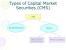 What Is Capital Market