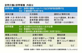 勝手に決めたんですか ケアマネは不機嫌そうに言った 介護初心者の挑戦 27 朝日新聞デジタル
