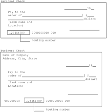 12 cfr appendix c to part 229 model availability policy