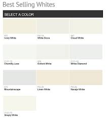 A bright and happy white that can instantly transform a room and help bounce the light around in a space. 2016 Paint Color Ideas For Your Home Home Bunch Interior Design Ideas