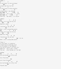 Birds Of A Feather Flock Together Song Lyrics None But Jesus Hillsong Jesus Lyrics None But Jesus Words