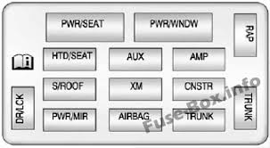 A blog about information of chevrolet fuse box diagram. Fuse Box Diagram Chevrolet Impala 2006 2013