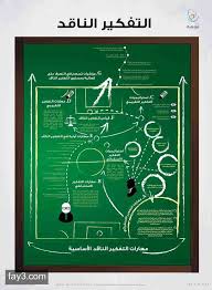 انفوجرافيك مهارات التفكير الناقد Critical Thinking Infographic Life