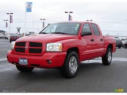 Image result for Inferno Red 2006 Dakota