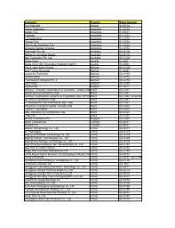 Latest jobs at mbh cosmeceutical sdn bhd available. Bwme12 Exhibitor List Beautyworld Middle East