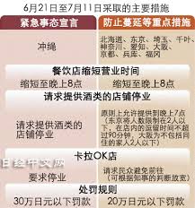 Search for text in url. æ—¥æœ¬9åœ°è§£é™¤ç´§æ€¥äº‹æ€å®£è¨€æ—¥ç»ä¸­æ–‡ç½'