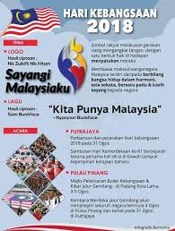 Check spelling or type a new query. Ilp Jitra Kedah Tema Hari Kebangsaan 2018 Sayangi Facebook
