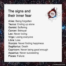 From this date onwards it is in full strength until july 20th and is then for seven days gradually losing its strength on account of becoming overlapped by the cusp of the incoming. What Each Sign Wants To Hear