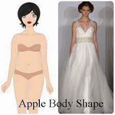 Which Style Of Wedding Dress Will Flatter Your Apple Shaped Body Wedding Dress Inspiration Apple Body Shapes Short Wedding Dress