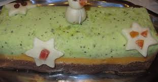 Buche Glacee Fruits Et Chocolat Recette Buche Glacee Alimentation Chocolat