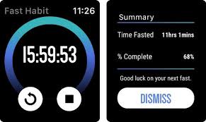 How does do fasting app work? 5 Intermittent Fasting Apps For Apple Watch