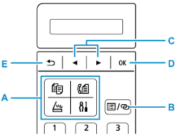 Canon driver setup main interface will be viewed on your screen. Canon Knowledge Base Tr4520 Lcd And Operation Panel