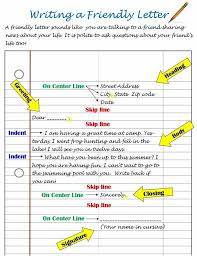 Personal Letter Writing Friendly Letter Writing Informal Letter Writing Letter Writing Template