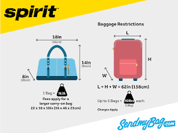 Spirit Airlines Baggage Allowance For Carry On Checked