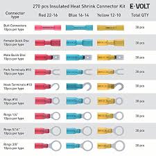 • a wide selection of terminal insulation types including: Heat Shrink Wire Connectors Kit 270 Pc Variety Of Waterproof Electrical Crimp Terminals Automotive Marine