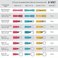 Full dt line of deutsch connectors same day ship, easy ordering system Heat Shrink Wire Connectors Kit 270 Pc Variety Of Waterproof Electrical Crimp Terminals Automotive Marine