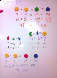 Using Magnetic Pattern Blocks To Create A Visual Model Of Algebraic Equations Student Created Student Created Pattern Blocks Algebra Equations