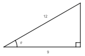 Now that we can compose a trigonometric function with its inverse, we can explore how to evaluate a composition of a trigonometric function and the inverse of another trigonometric function. Mfg Inverse Trigonometric Functions