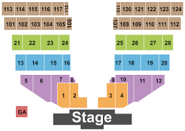 Minnesota Mile Event Tickets See Seating Charts And