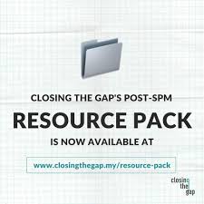 Online Learning Student Resource Project Id