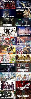 Stream the latest anime episodes on your android. Pin On Anime