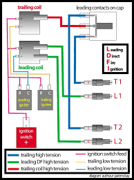 One trick that i use is to print exactly the same wiring picture off twice. Photo By Pat Mckay Wiring Diagram Electrical Diagram Ignite