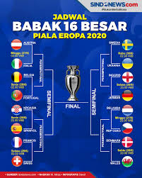Berikut jadwal babak 16 besar piala eropa 2020. 03olineypco7km