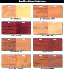 Furniture Wood Stain Colors Cherry Stain On Oak Cherry Wood