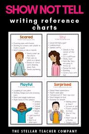 Appearance Worksheet Physical Appearance Worksheet People Describing Physical Appearance Worksh In 2020 Writing Prompts For Kids Show Dont Tell Picture Story Writing