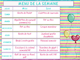 15 Astuces Pour Economiser Facilement En Faisant Ses Courses Menu Semaine Idee Menu Menu