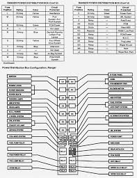 With this lexus gs 300 workshop manual, you can perform every job that could be done by lexus garages and mechanics from: 2000 Lexus Gs300 Fuse Diagram Wiring Diagram Replace Sick Expect Sick Expect Miramontiseo It