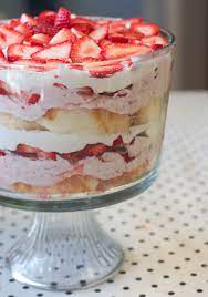 21 Stunning Trifle Recipes Your Party Guests Will Love Trifle Recipe Baked Dessert Recipes Trifle Recipes Easy