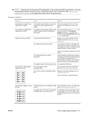 Searching out the appropriate information of your driver, should you choose to download yourself, is not as simple as it looks, as depending on the windows. Hp Color Laserjet Cm1312 Calibration Multifunction Printer