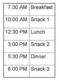Pin On Grocery Lists