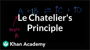 le chateliers principle video khan academy