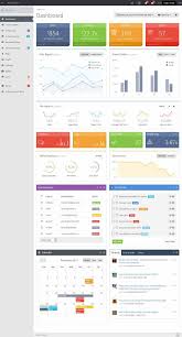 dashboard reporting with excel excel gauge chart template